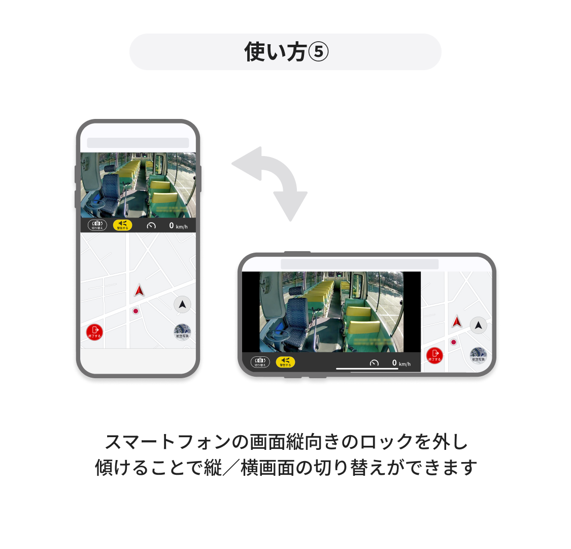 Fifth slide